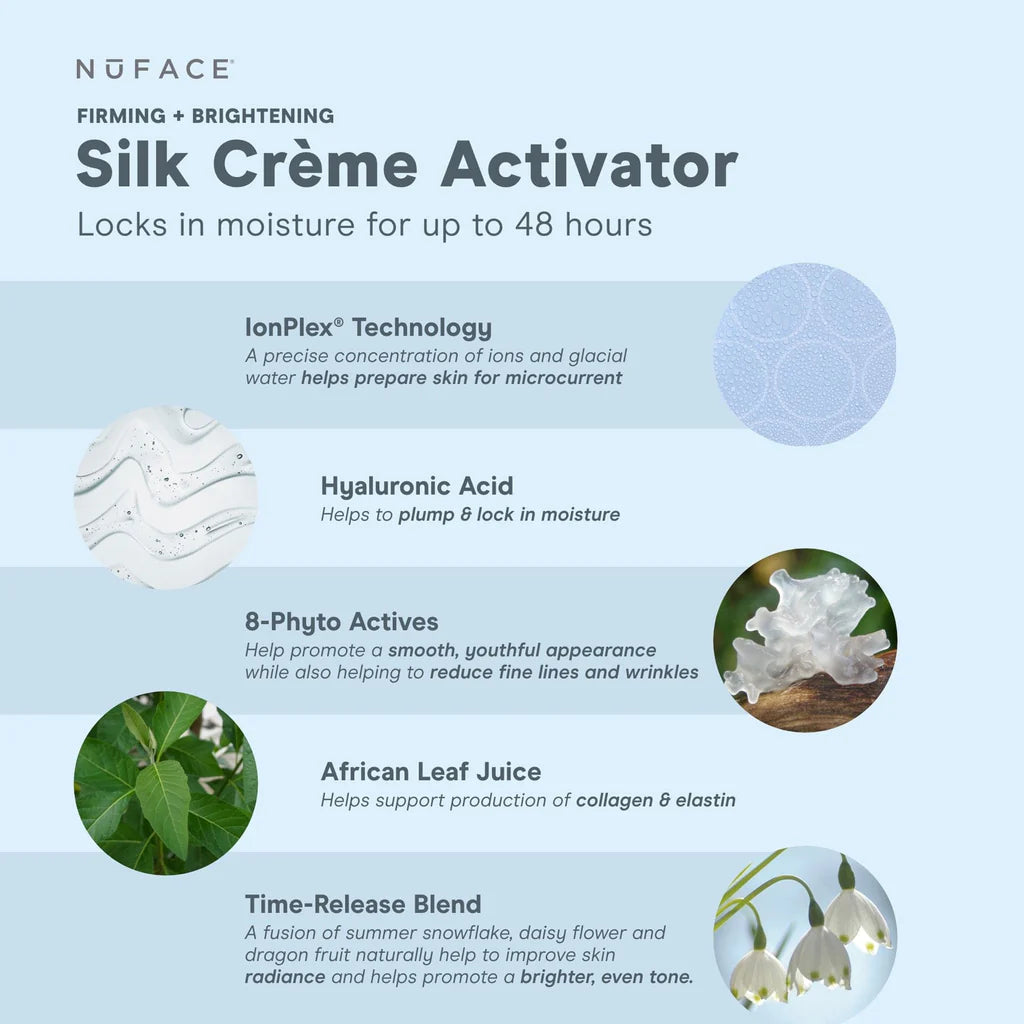 Silk Crème Activator Firming & Brightening Full Size 850019720044