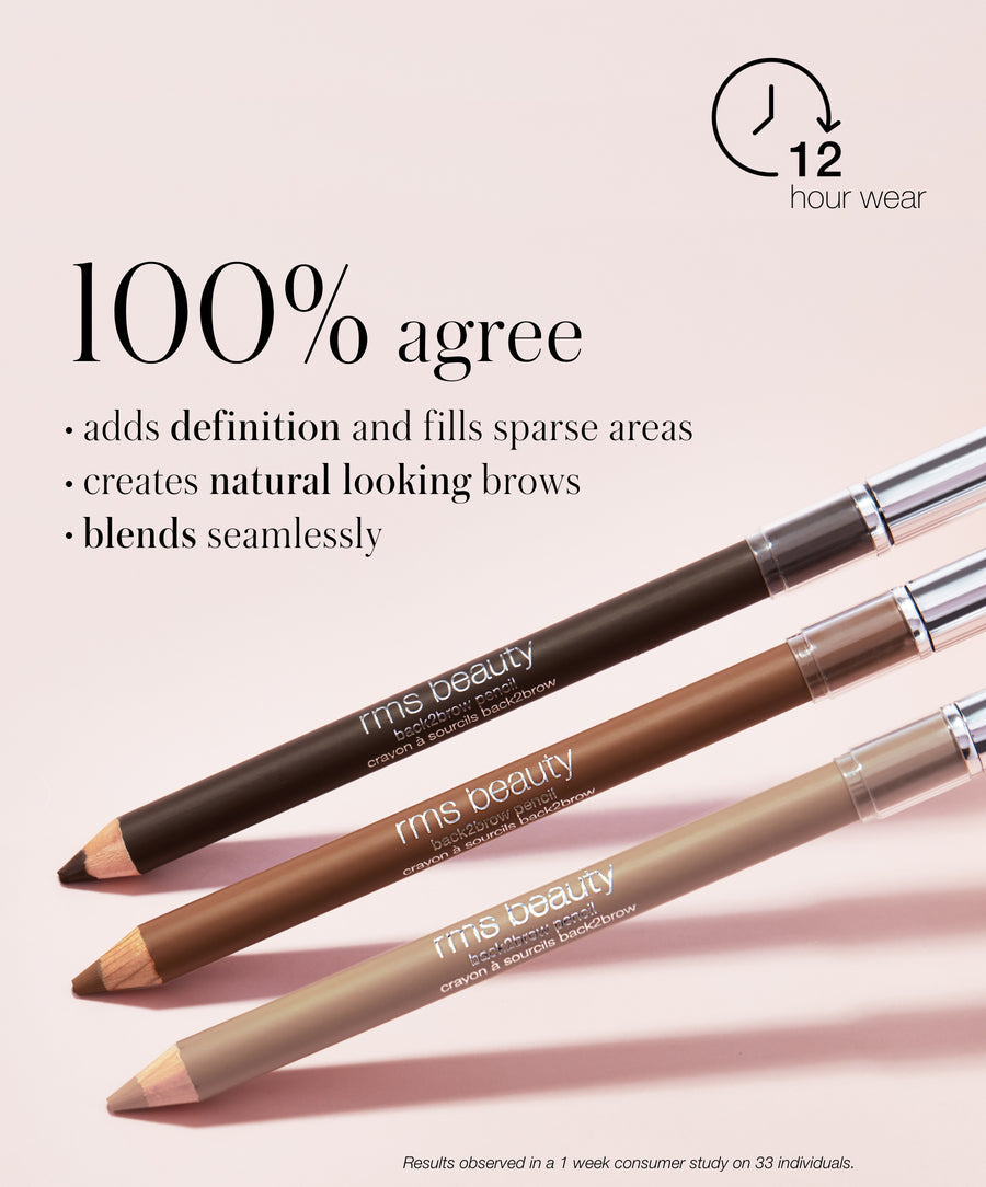 Back2Brow Pencil Medium - muted, medium warm brown ideal for brown/auburn hair 816248025619