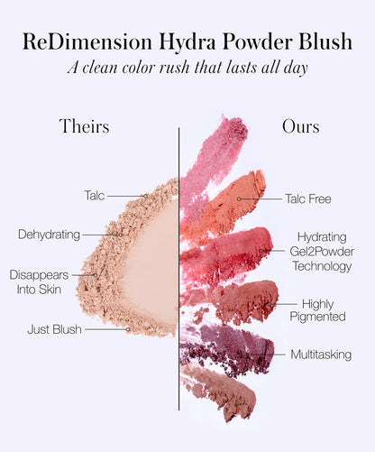 redimensionhydrapowderblushfrenchroseaninnocentpinkfullsize816248025145